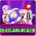 head to head stats VIP v4.3.3